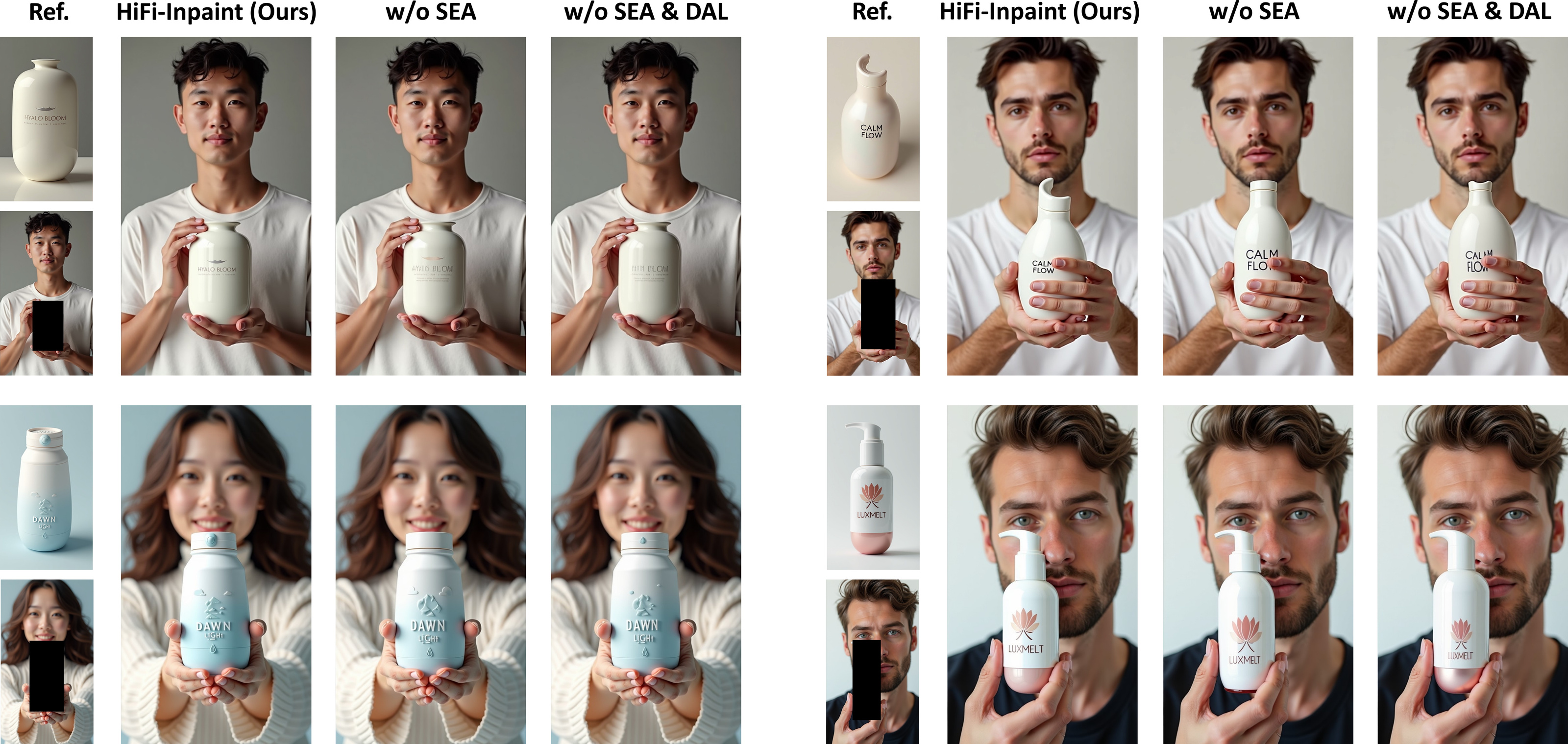 Ablation results (Qualitative)