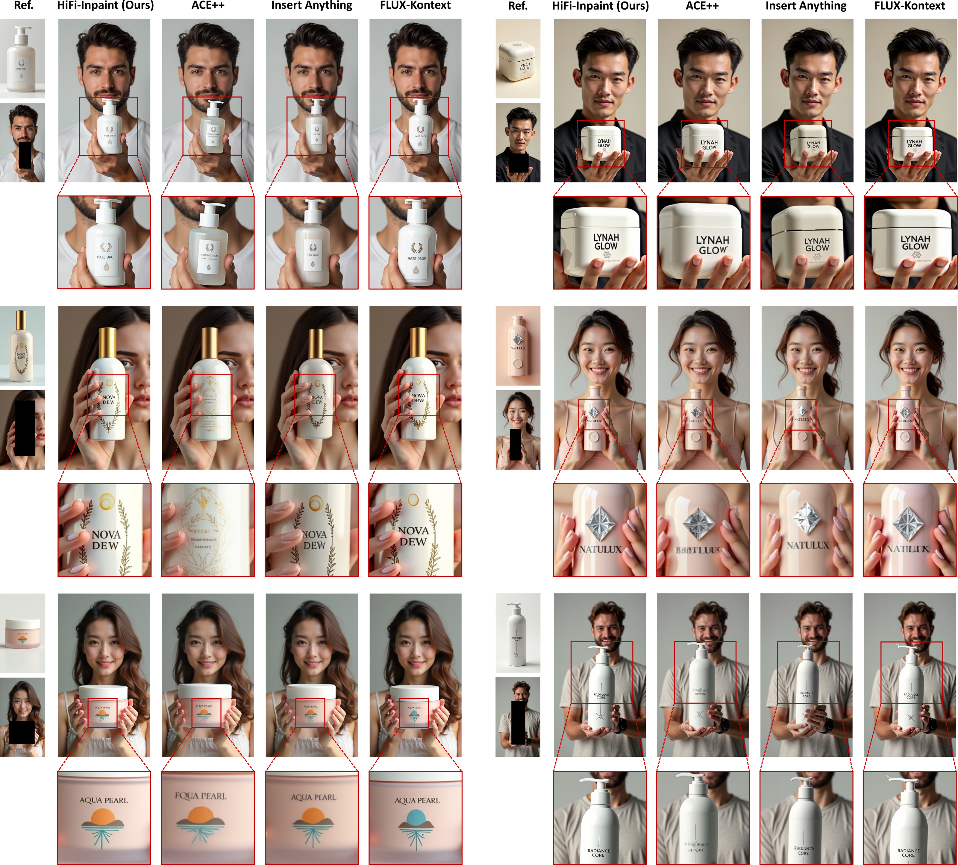 Qualitative Comparison (Synthetic Data)